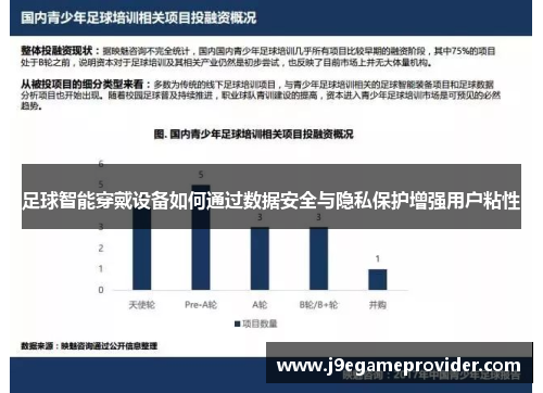 足球智能穿戴设备如何通过数据安全与隐私保护增强用户粘性