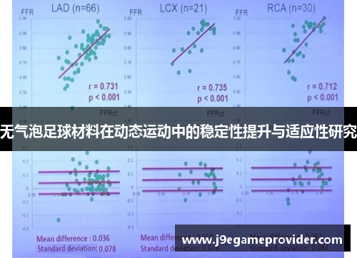 无气泡足球材料在动态运动中的稳定性提升与适应性研究